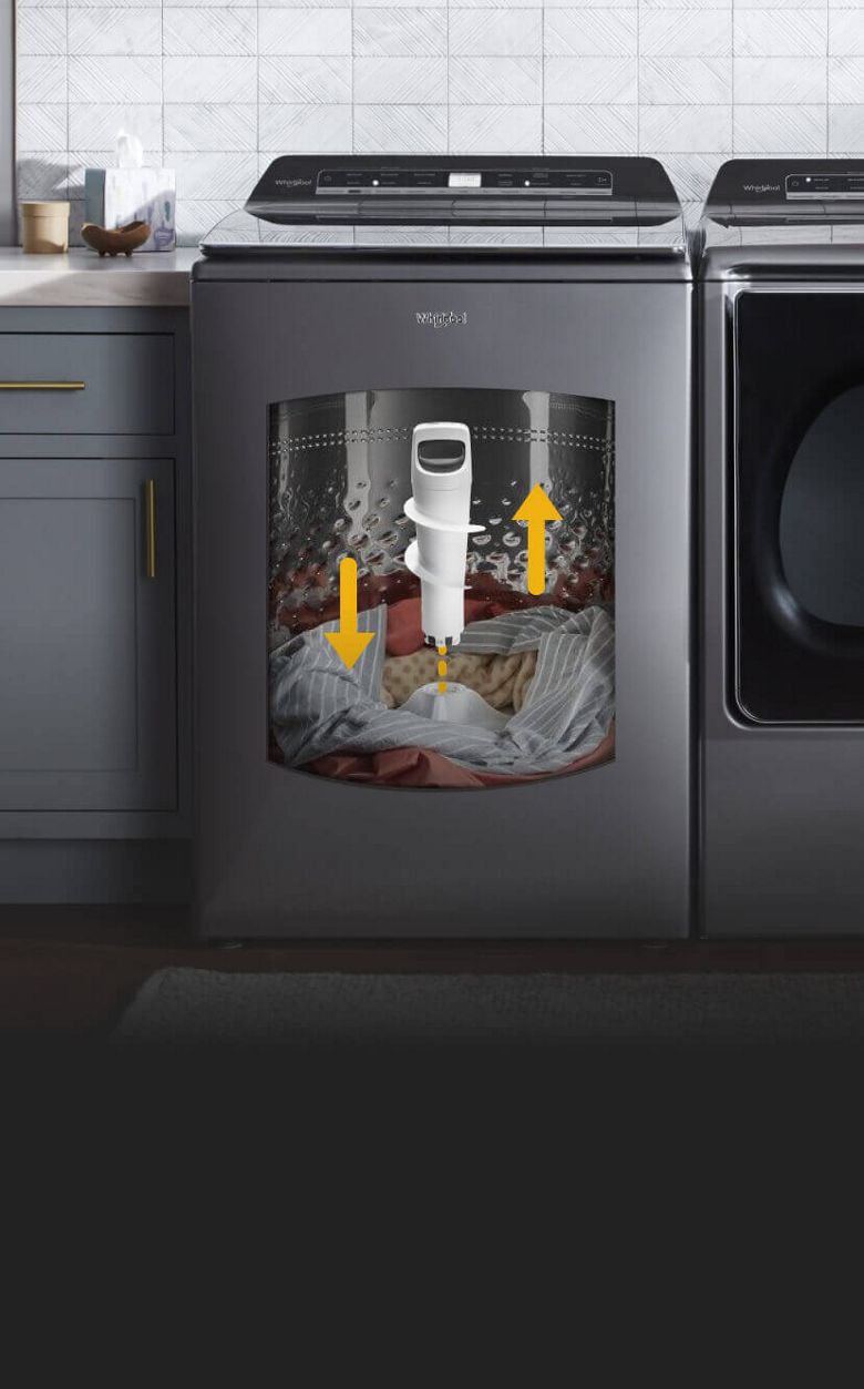 Shop Washers - Top Load, Front Load & Smart Washers