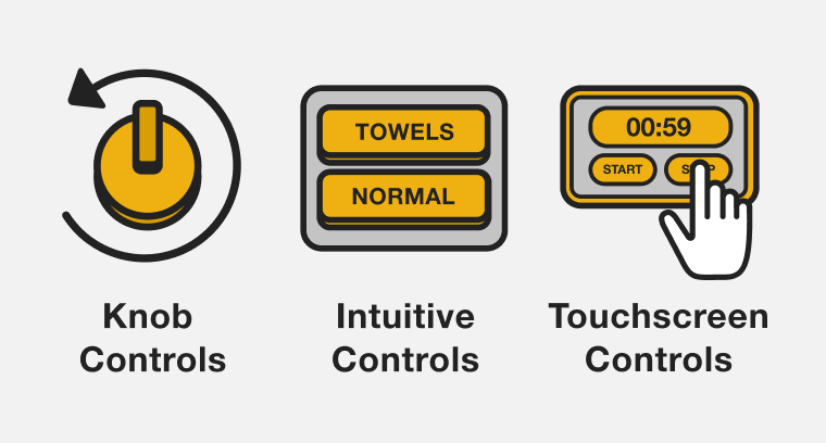 Line drawings and labels illustrating Knob Controls, Intuitive Controls (with Towels and Normal as the options selected), and Touchscreen controls with a hand selecting an option