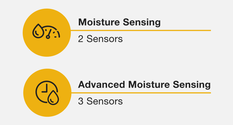 One icon with a water drop and stopwatch labeled Moisture Sensing and 2 Sensors, and other icon with a water drop and clock labeled Advanced Moisture Sensing and 3 Sensors