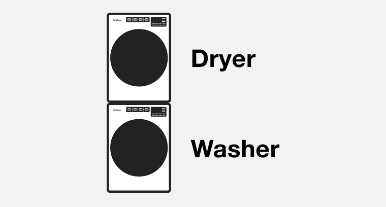Line drawing and labels of a Dryer stacked on top of a Washer