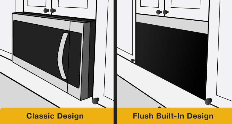 Split screen of a classic over-the-range microwave labeled Classic Design and a flush over-the-range microwave labeled Flush Built-In Design