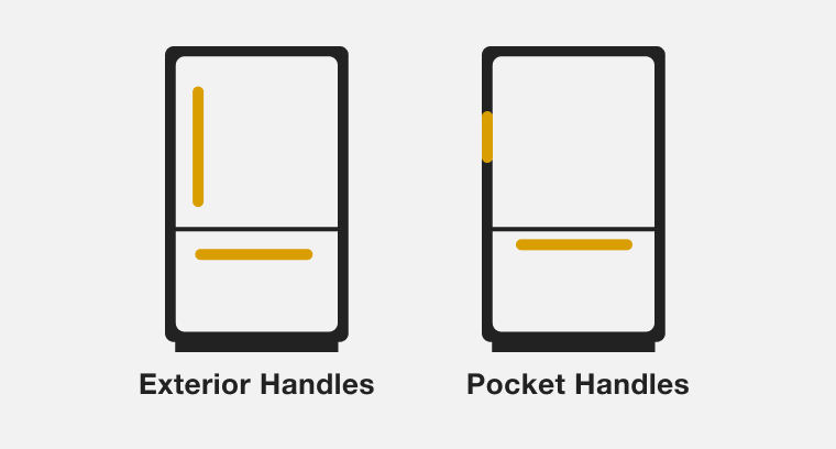 Side-by-side line drawings of bottom mount refrigerators with the exterior and pocket handle positions highlighted. 