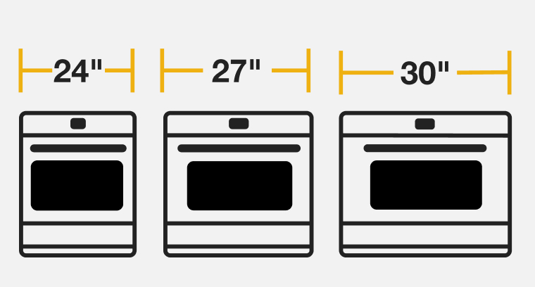 An icon of three wall ovens side by side with labels of the 24, 27 and 30 inch widths.