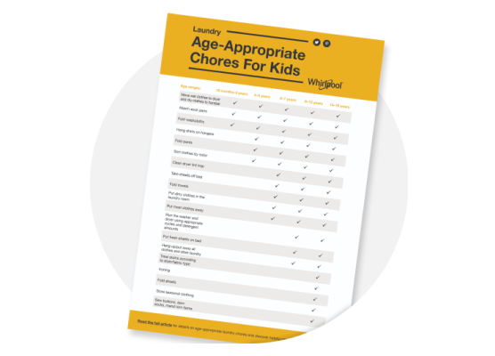 Age-appropriate chore chart