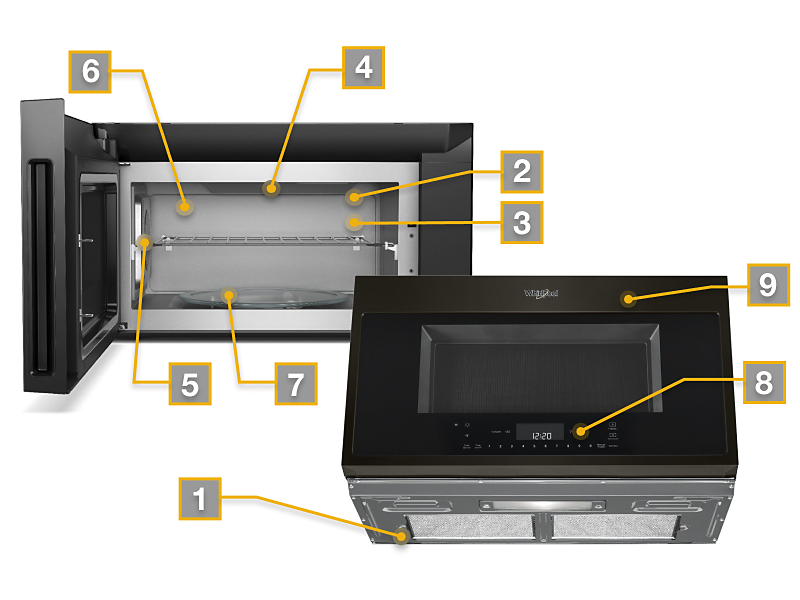 A diagram of interior and exterior microwave parts.