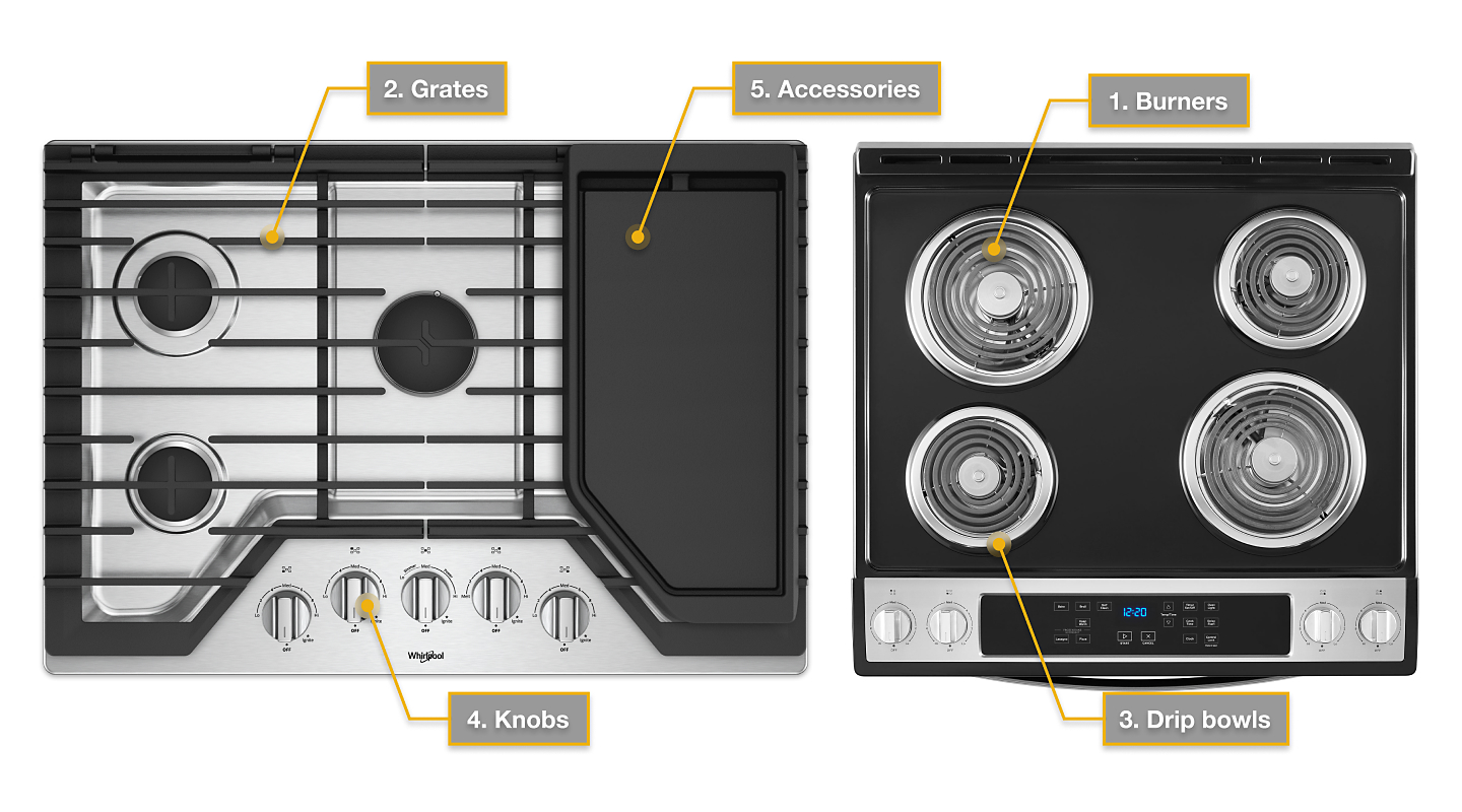 svamp justere tage ned 5 Parts of a Kitchen Stovetop | Whirlpool