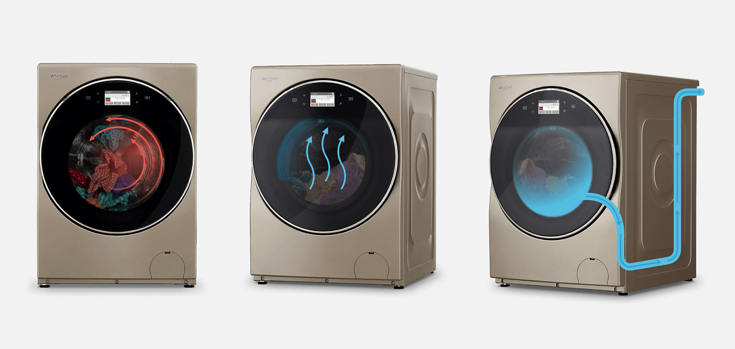Three washer dryer combo units in diagram that shows air flow, water flow and heat distribution