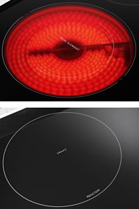 What Is Induction Cooking and How Does It Work? Whirlpool