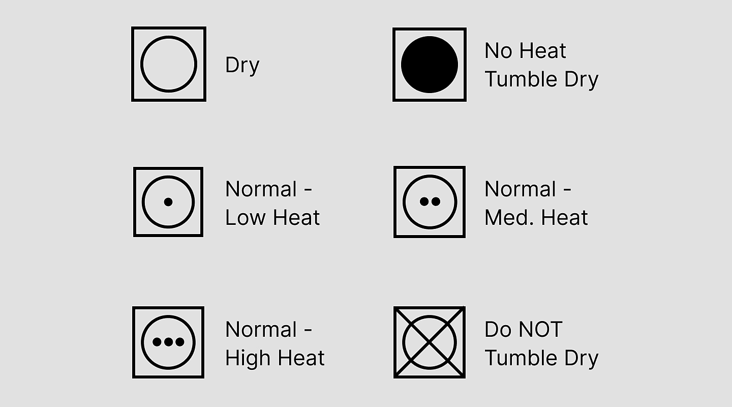 Как переводится dry. Do not tumble Dry перевести. Line Dry на одежде. Tumble Dry Low. Tumble Dry normal.