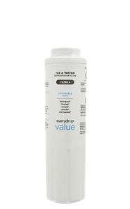 Product Description
